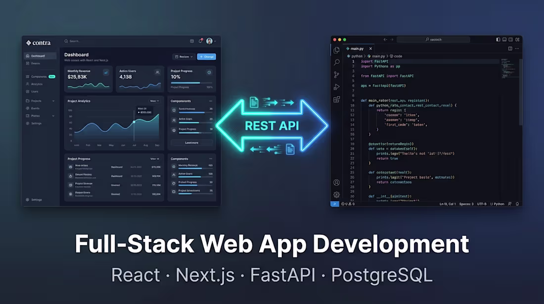 Cover image for Full AI Automation Stack
