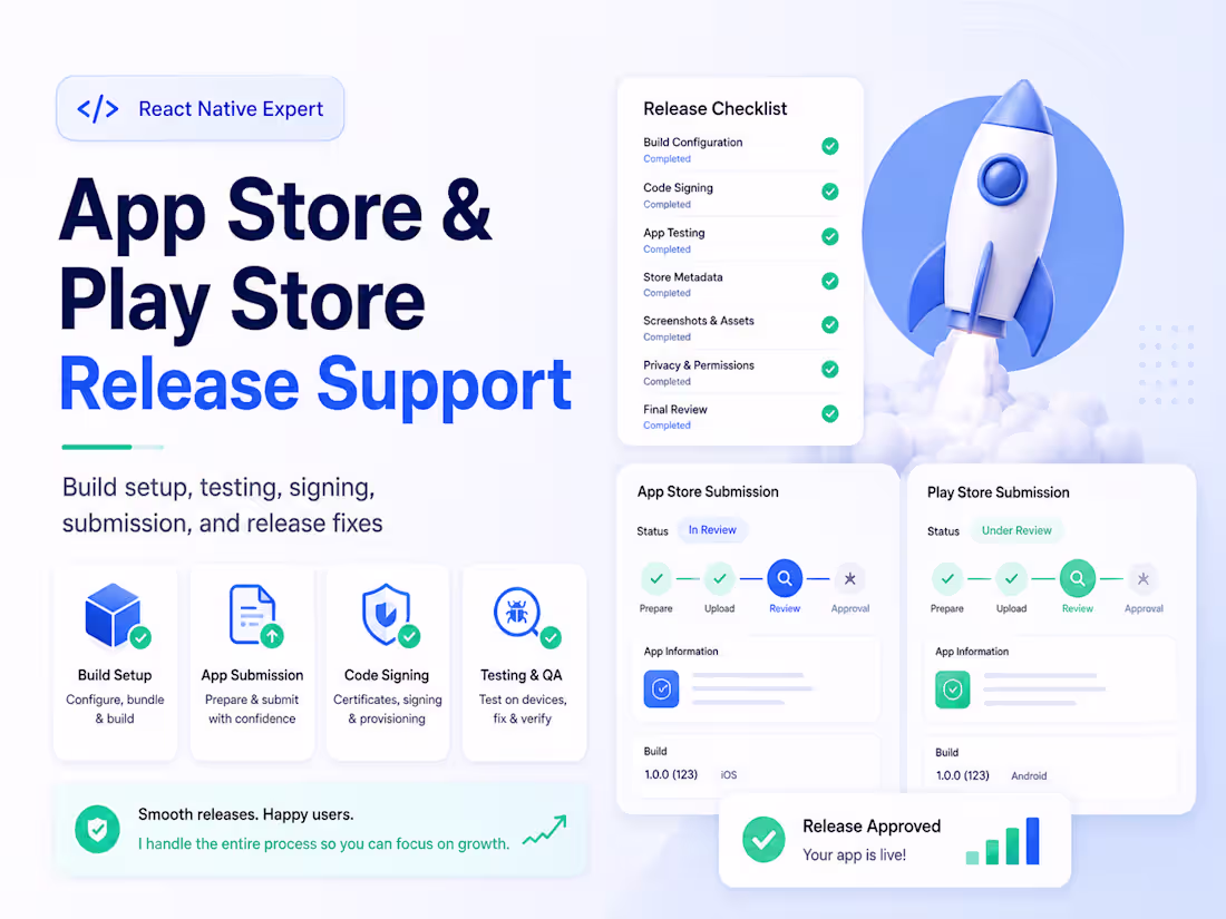 Cover image for App Store & Play Store Release Support