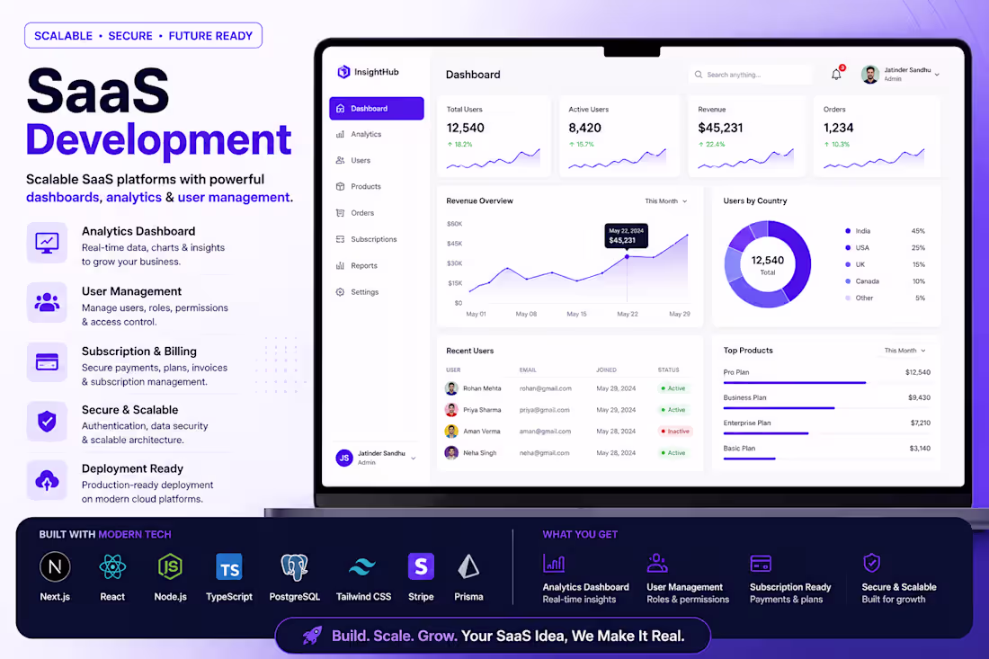 Cover image for SaaS Development