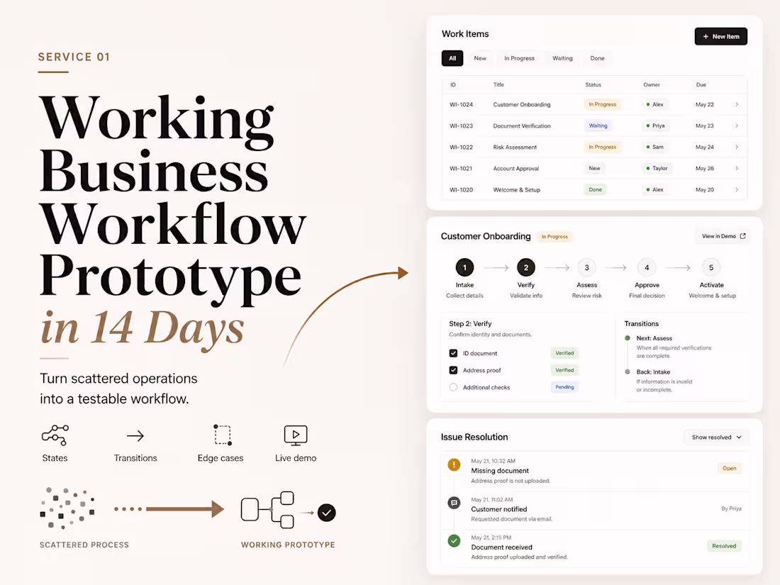 Cover image for Working Business Workflow Prototype in 14 Days