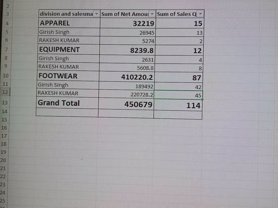 Cover image for Data entry 
