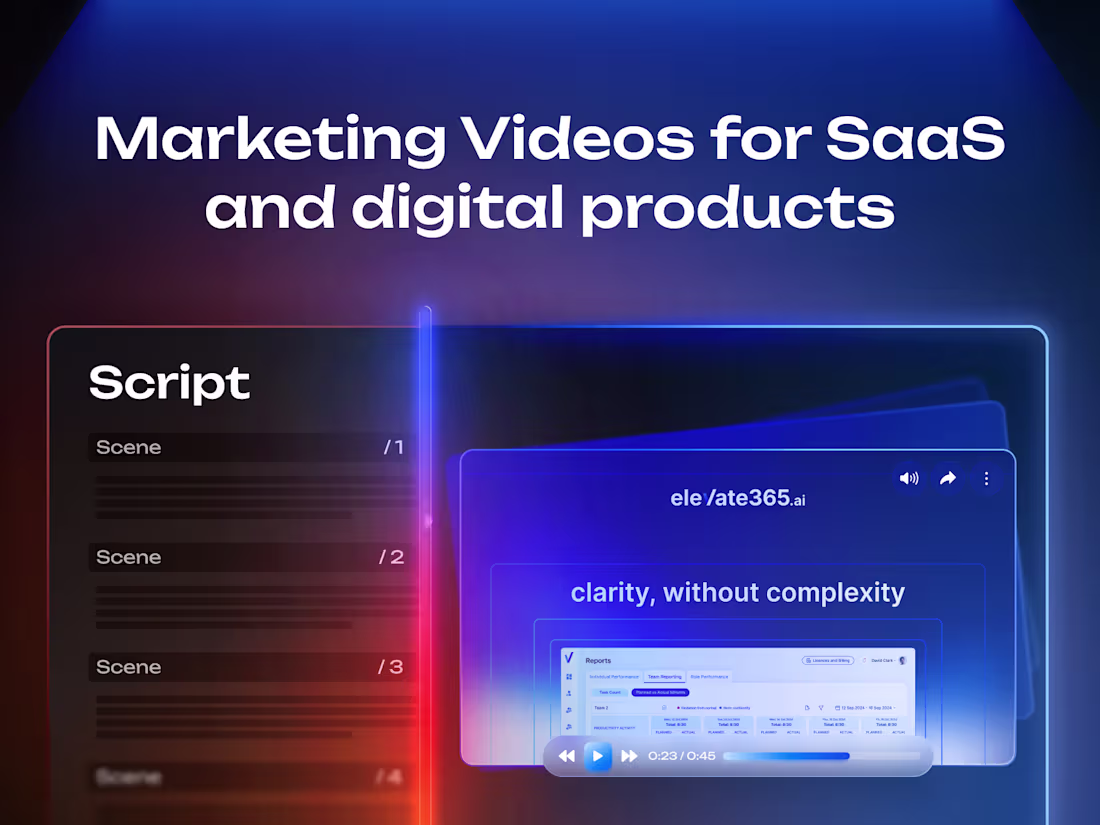 Cover image for Explainer Video for SaaS and digital products