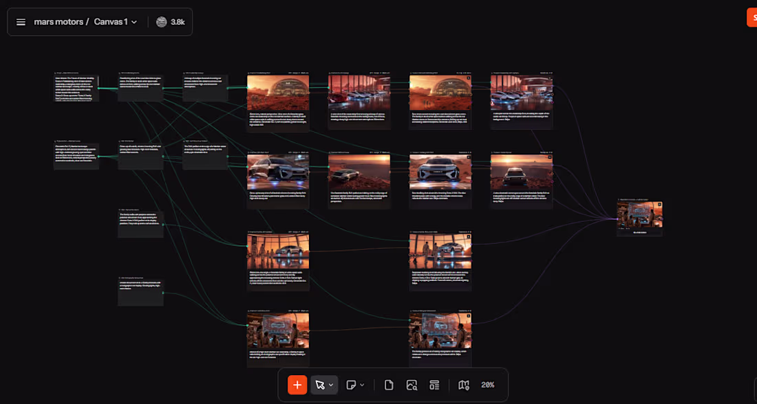 Cover image for Mars motors
mars motors is my