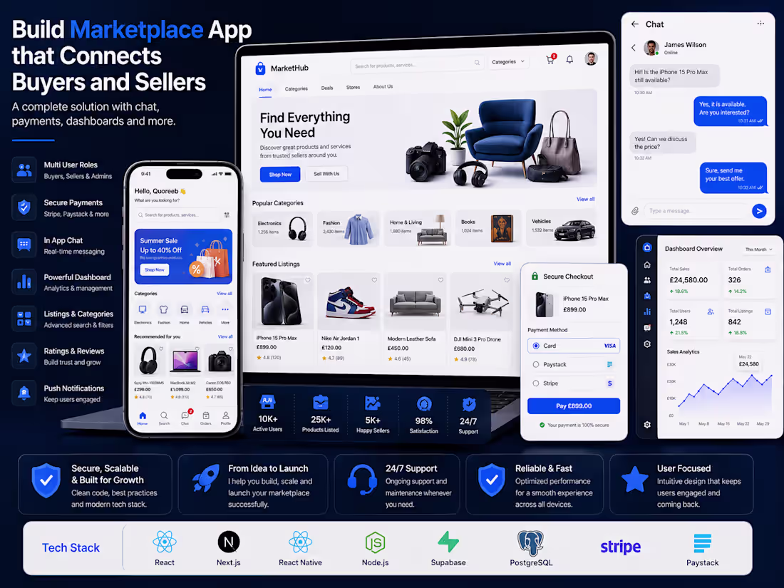 Cover image for Build marketplace app with chat, payments and user dashboard