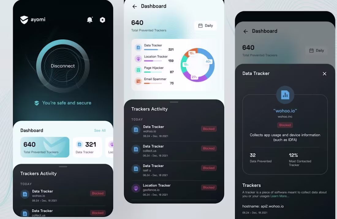 Cover image for UI Design
