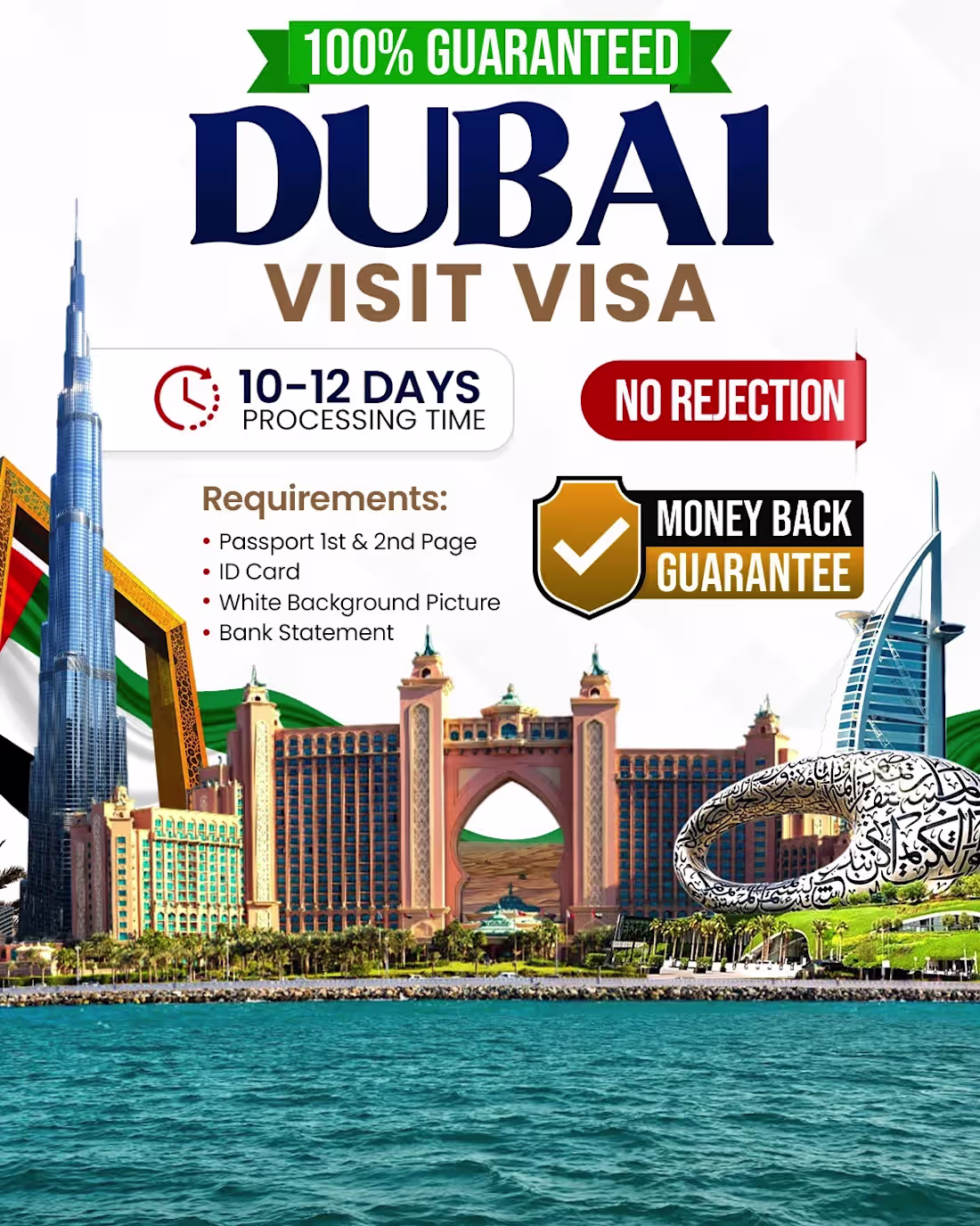 Cover image for Travel Agency Posts