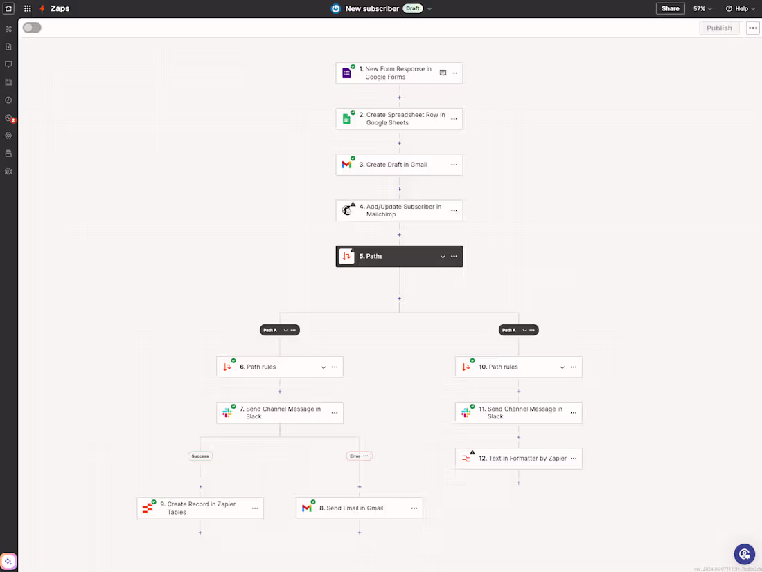 Cover image for Smart Multi-Path Zapier Automation for Streamlined Workflow