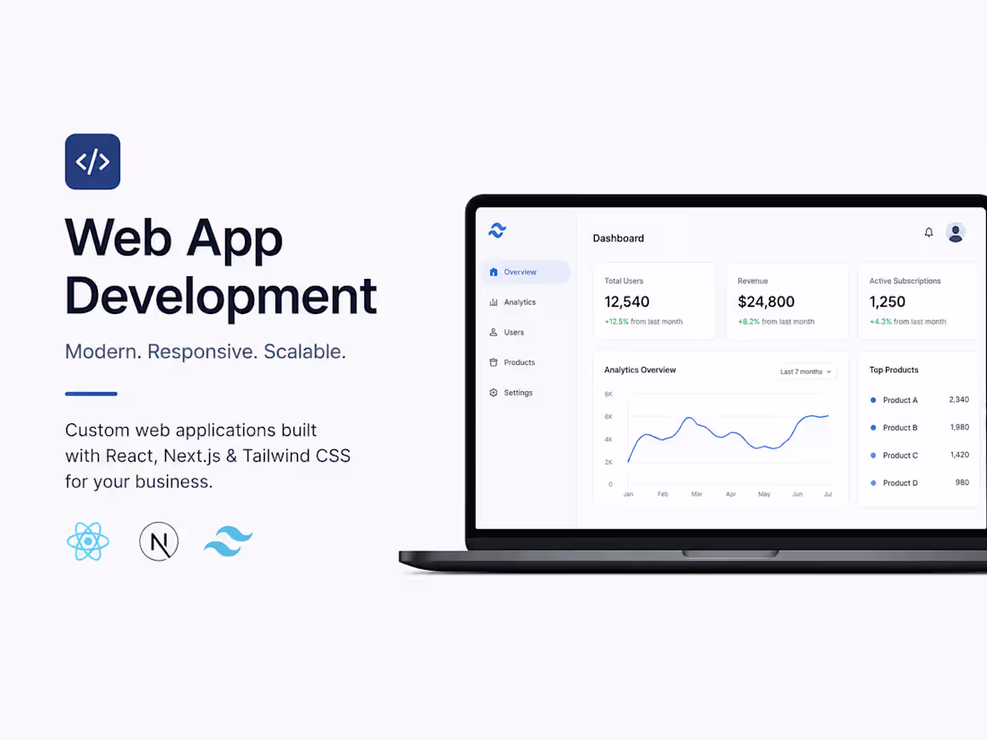 Cover image for Web App Development | React, Next.js & Replit