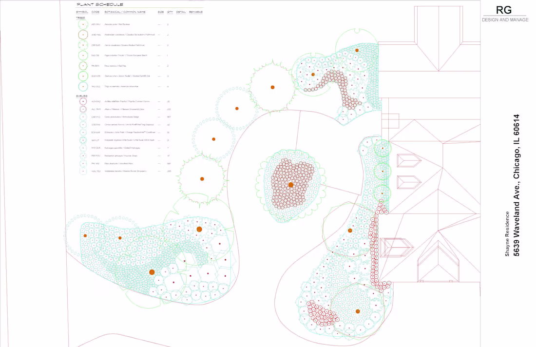 Cover image for Landscape Design Work!