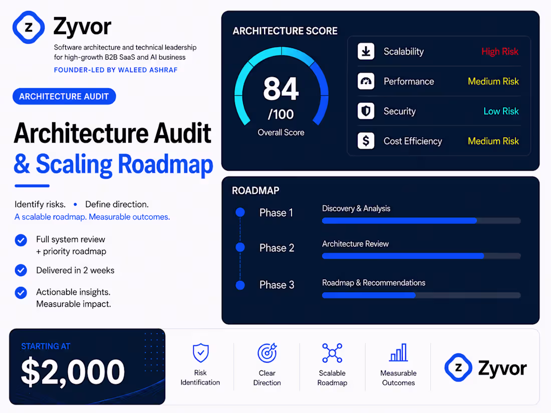 Cover image for Architecture Audit & Scaling Roadmap