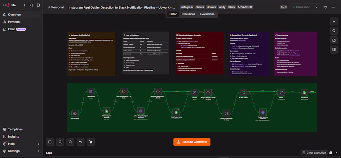 Cover image for Web Scraping, Reporting & Content Automation