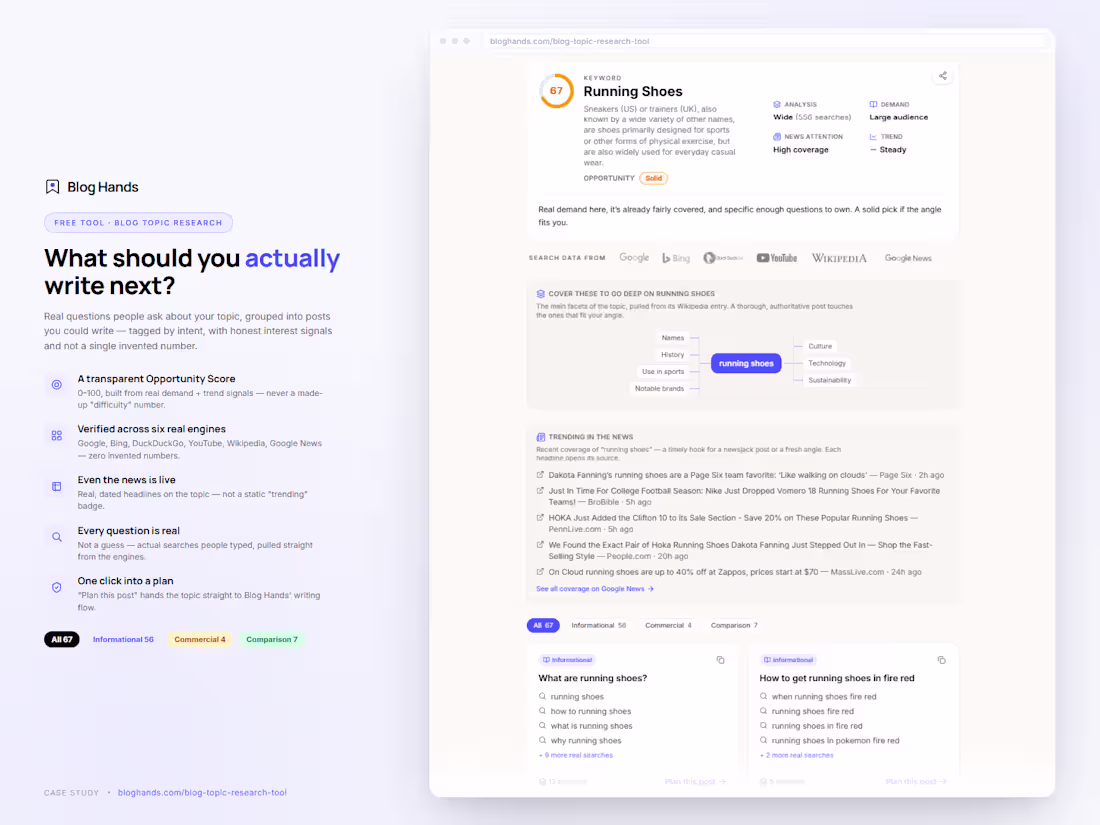 Cover image for I built this free tool