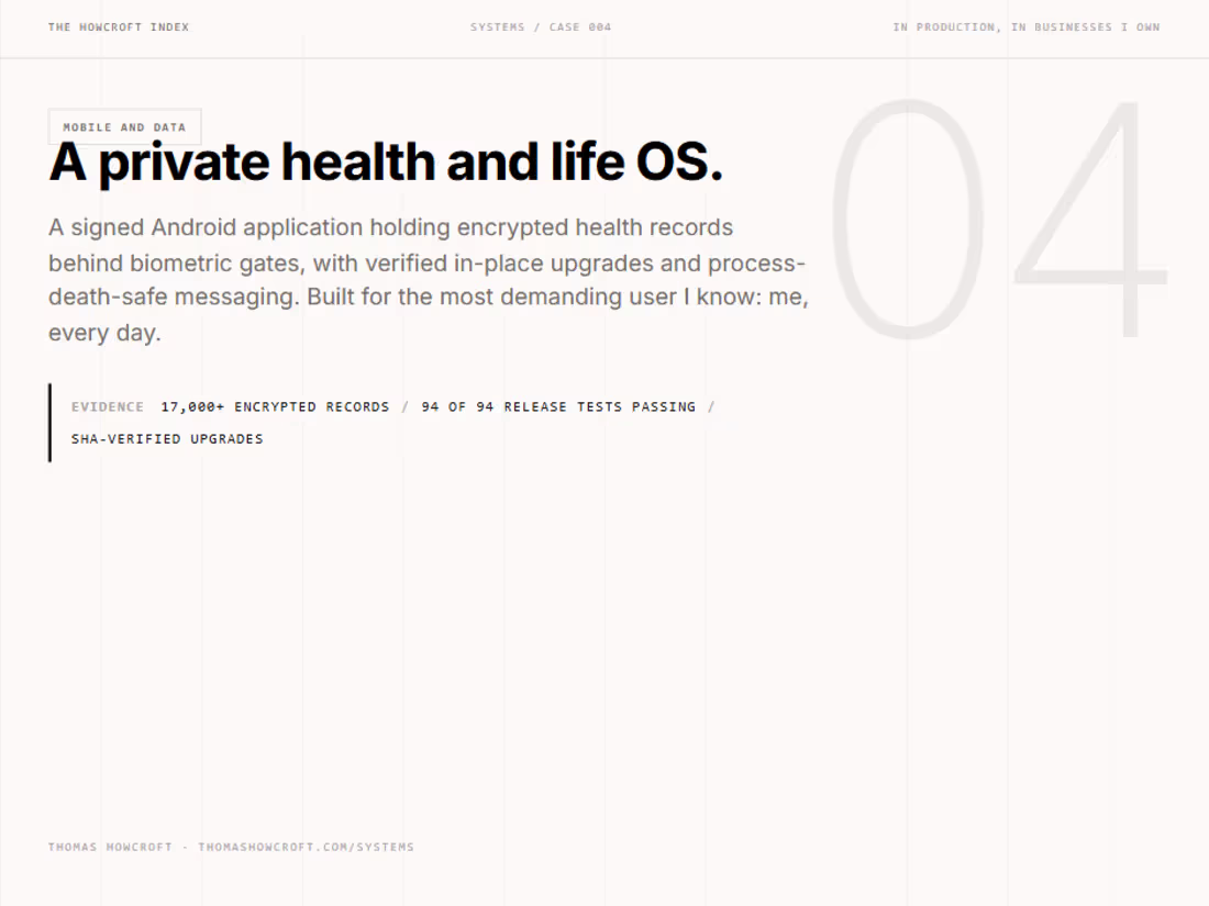 Cover image for A private health and life OS