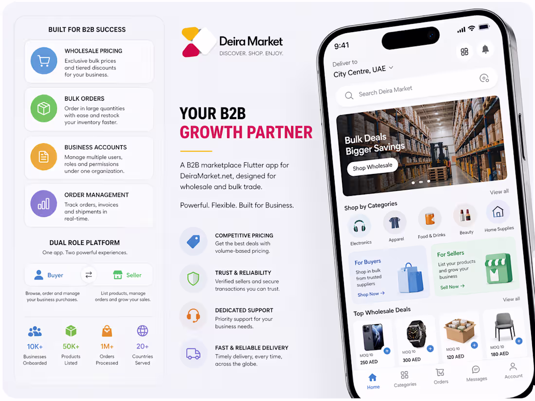 Cover image for Deira Market Mobile App UI/UX Design
