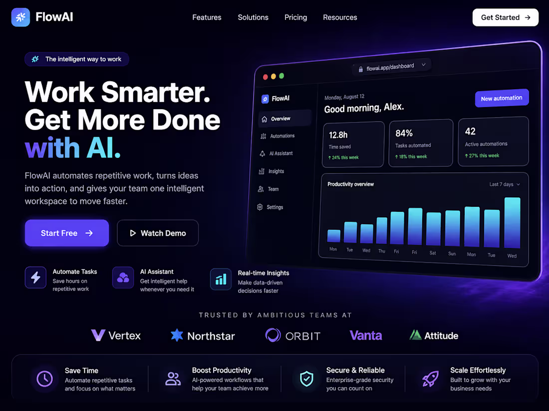 Cover image for Webflow has completely changed the