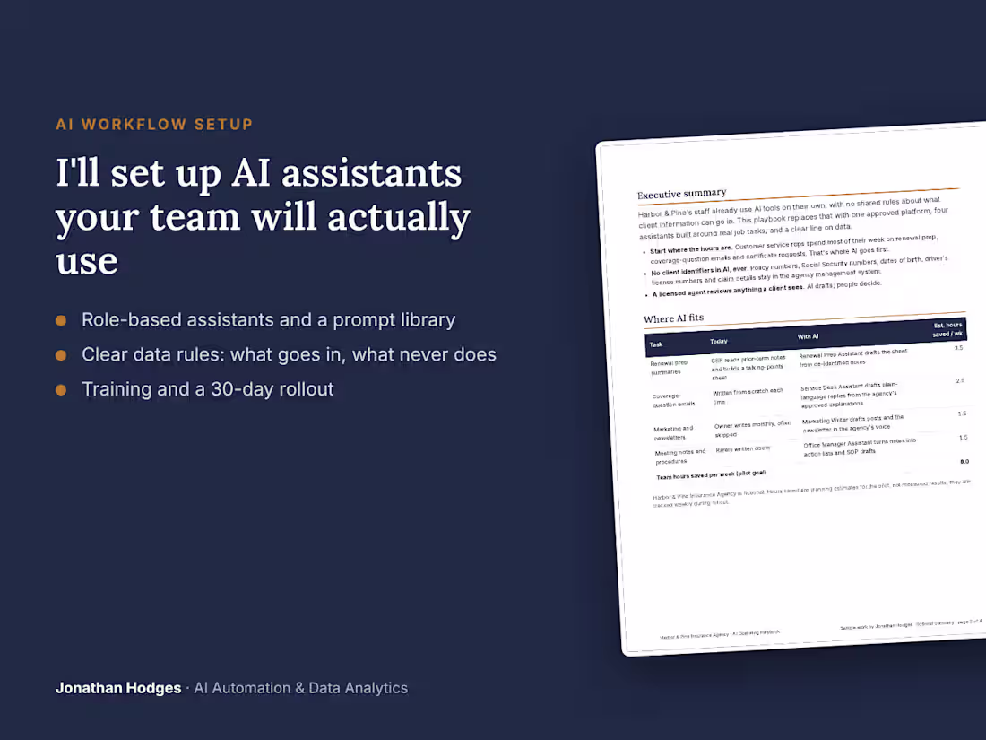 Cover image for AI Workflow Setup for Small Teams