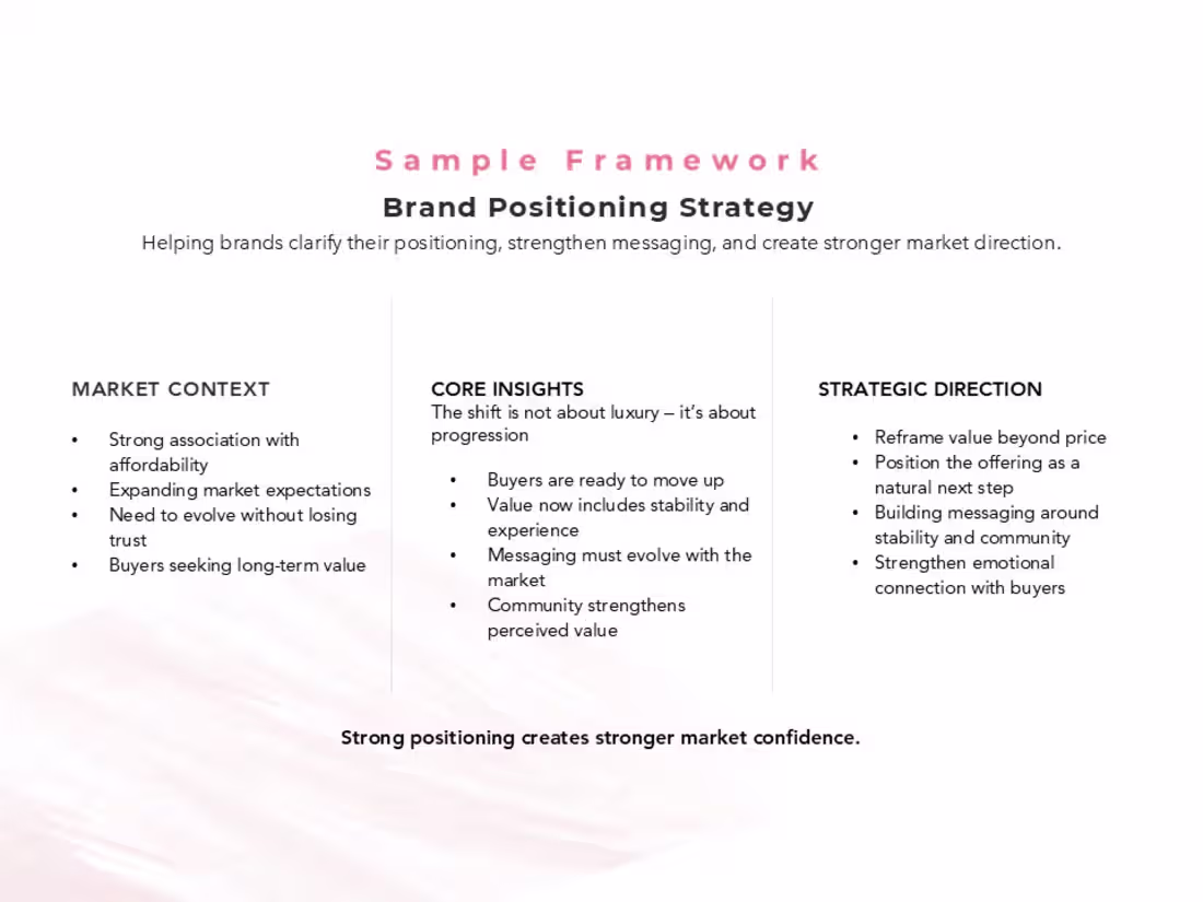 Cover image for Developed a positioning framework for