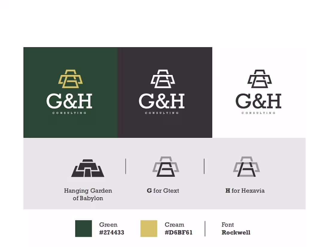 Cover image for Get a unique Logo and Detailed Brand Guide for your brand