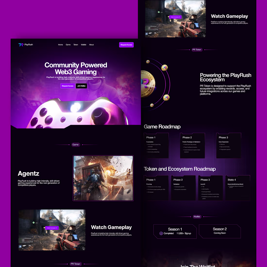 Cover image for Comprehensive Web Design & Development Service Showcase