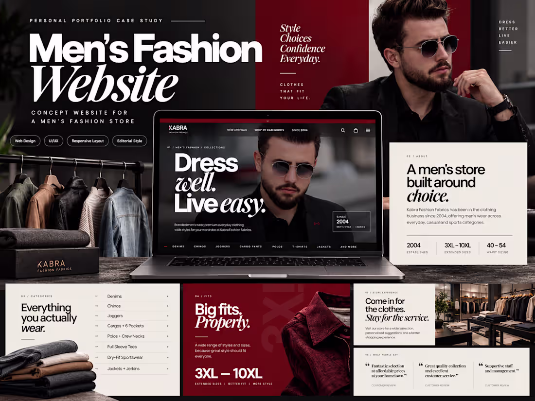 Cover image for Kabra Fashion Fabrics — Men’s