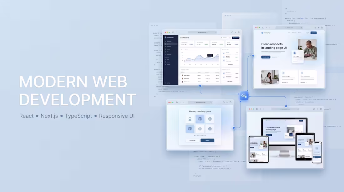 Cover image for Modern Responsive Website Development
