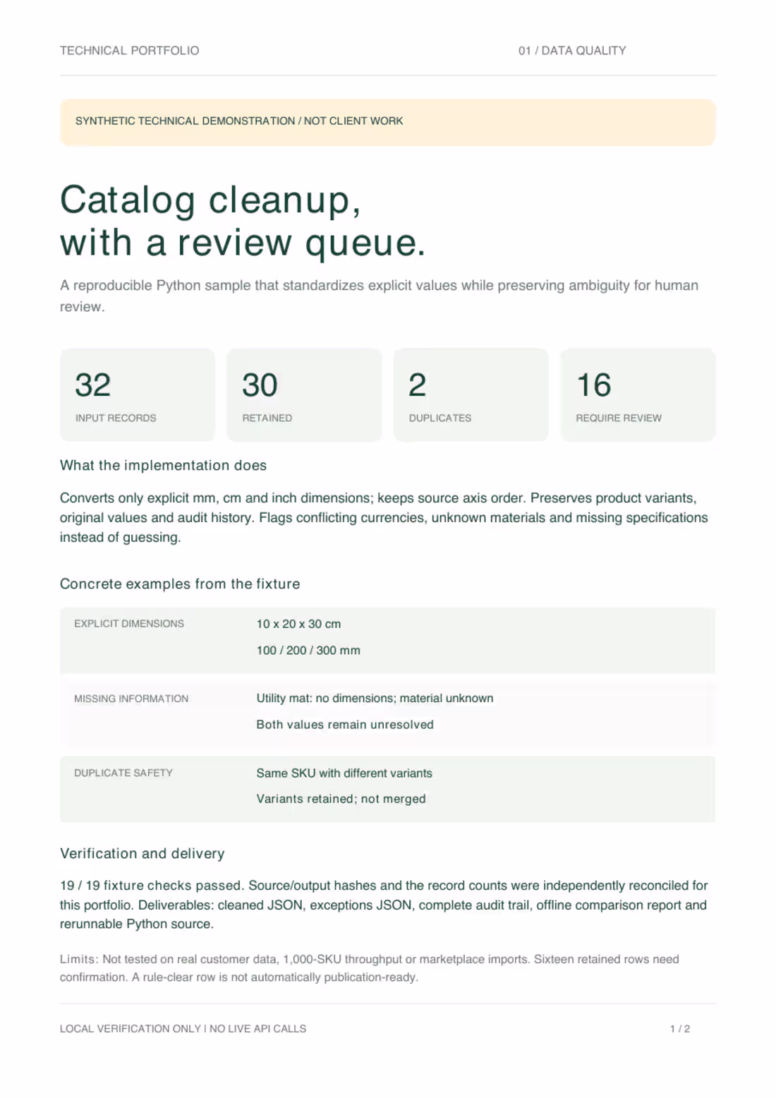 Cover image for Product Catalog Cleanup with a