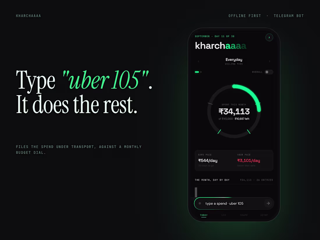 Cover image for Kharchaaaa: Expense Tracker Development