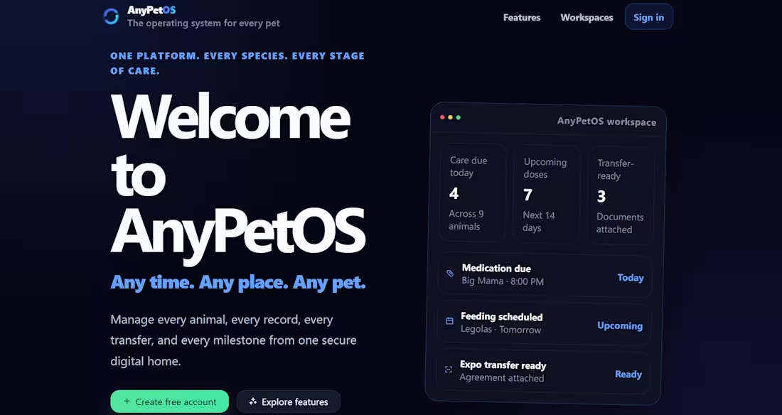 Cover image for AnyPetOS is a multi-role pet
