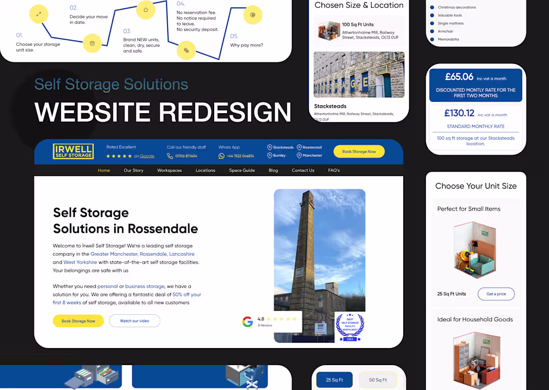 Cover image for Website Redesign for Self Storage Solutions
