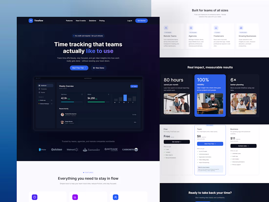 Cover image for Design a Landing Page for a time tracking software. What do ...