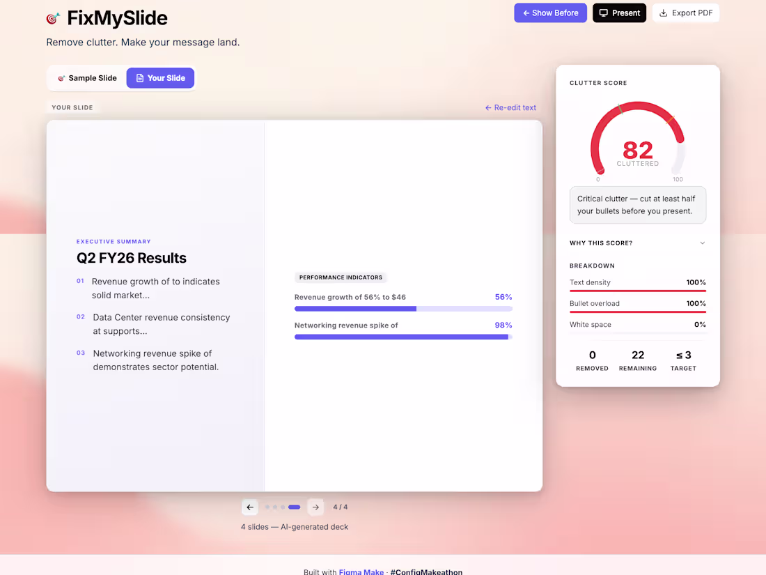 Cover image for FixMySlide .. created in <