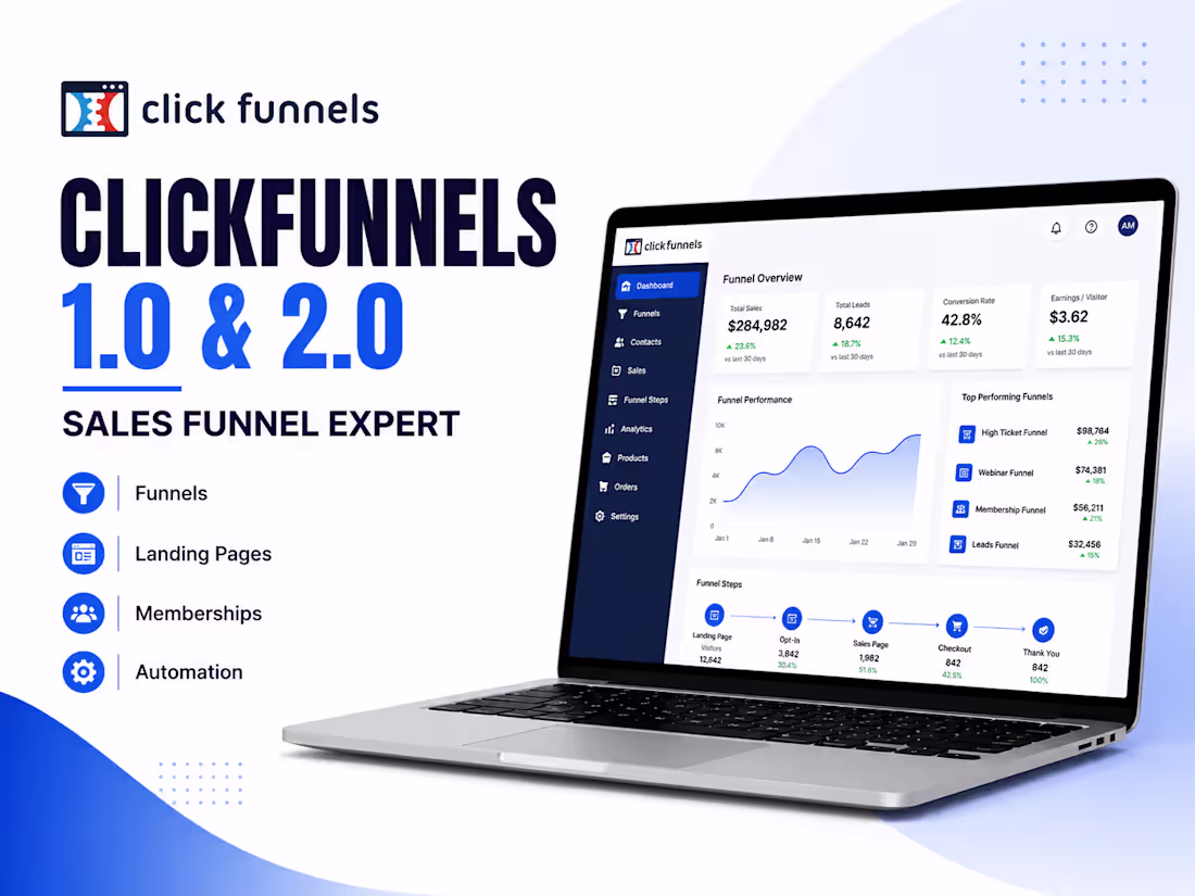 Cover image for ClickFunnels 1.0 & 2.0 Landing Page And Sales Funnel Expert