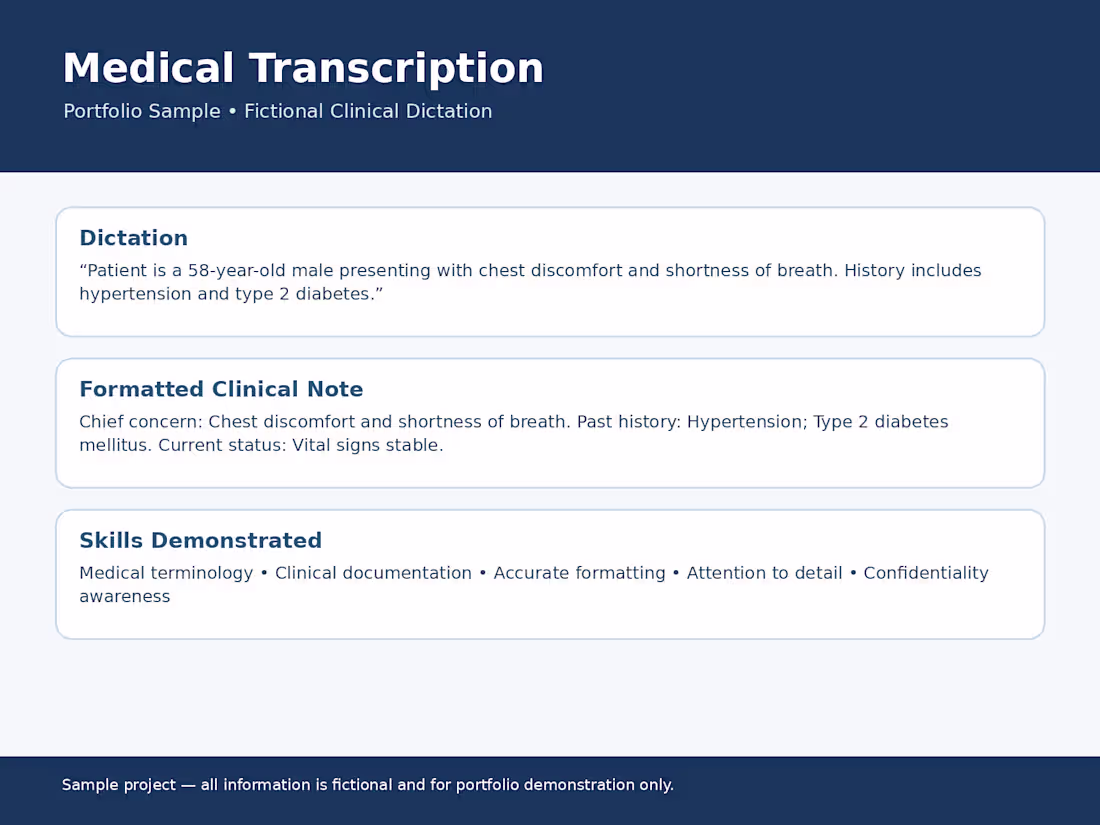 Cover image for Medical transcription