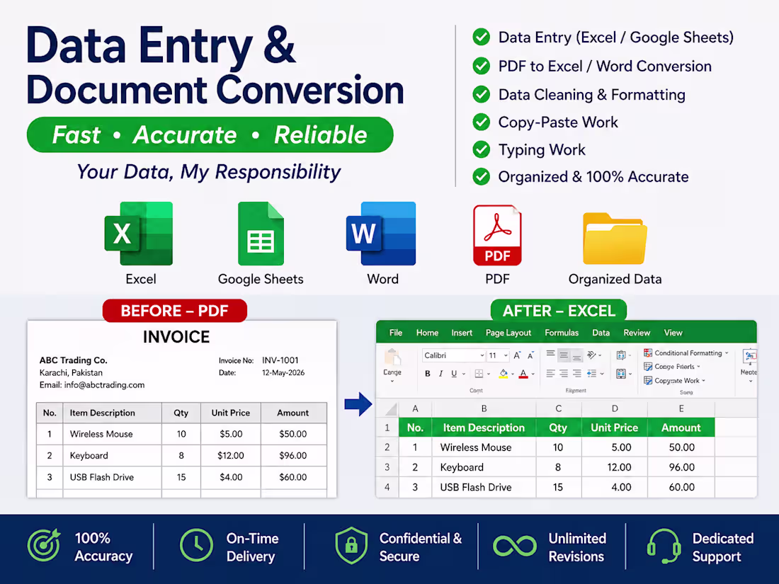 Cover image for Accurate and reliable data entry
