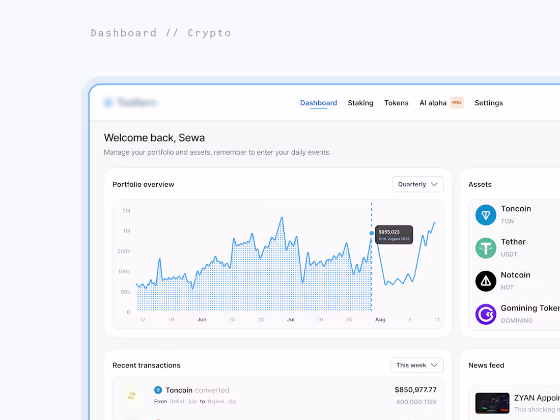 Cover image for Digital product Design || web, desktop apps and PWA 