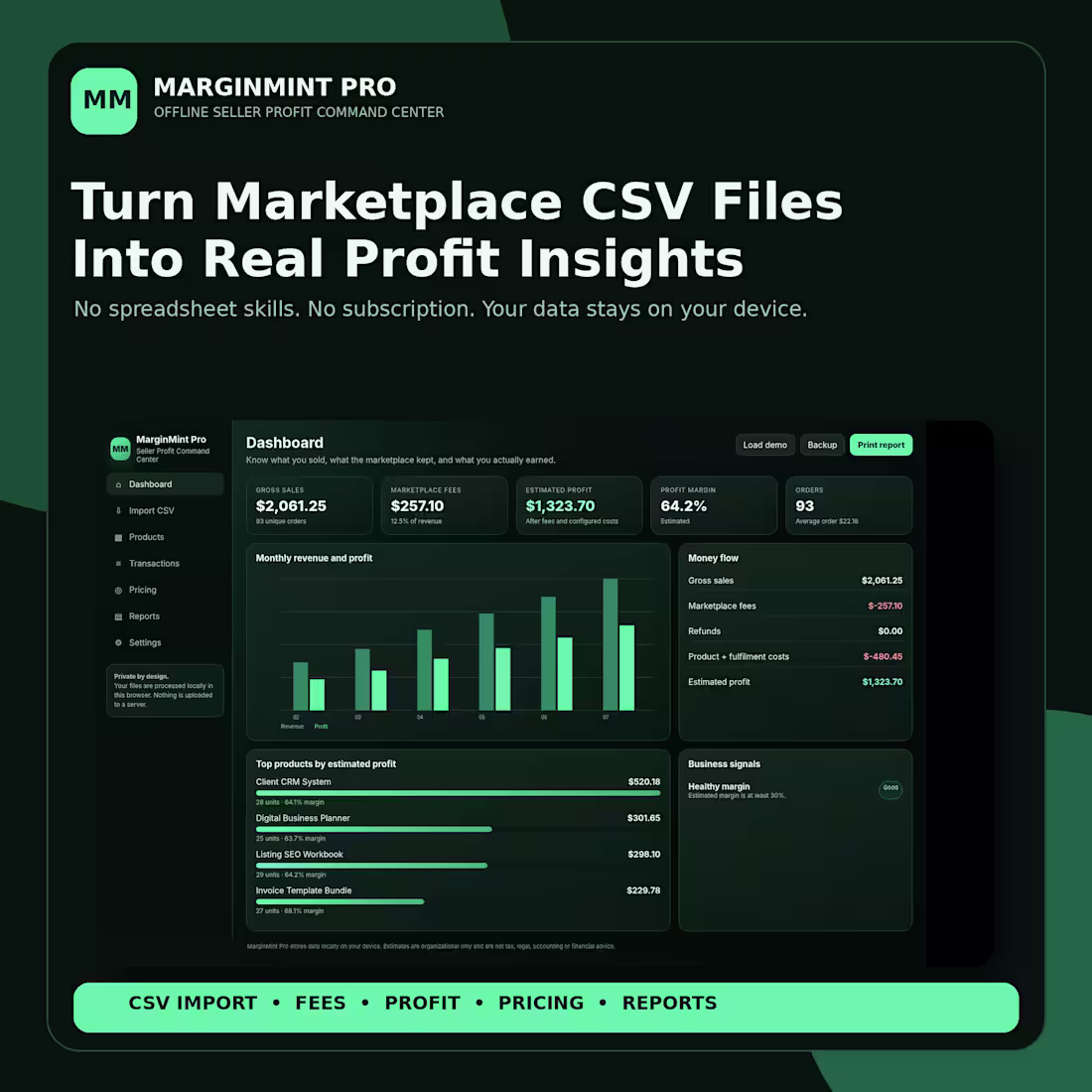 Cover image for MarginMint Pro turns marketplace CSV