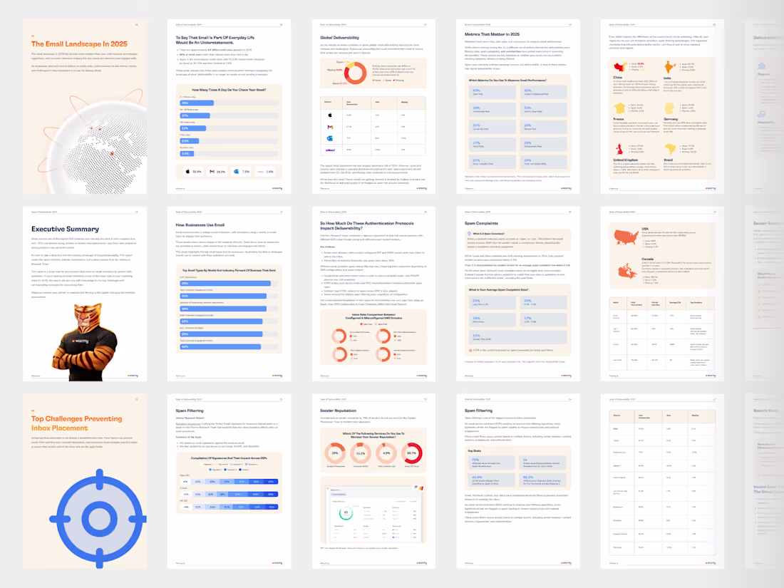 Cover image for Lead Generation Report Design and Web