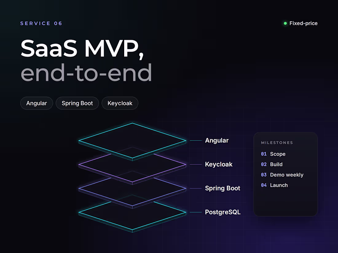 Cover image for SaaS MVP: Angular + Spring Boot + Keycloak
