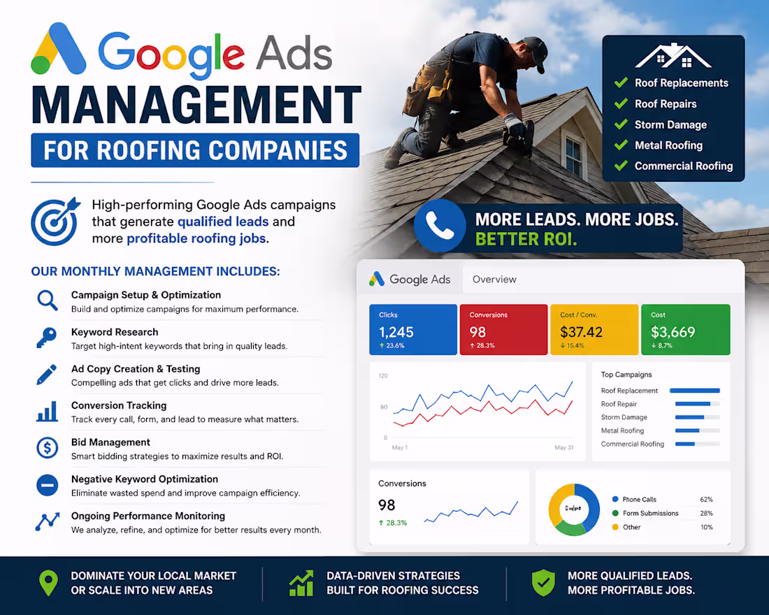 Cover image for Roofing SEO and Google Ad Management 