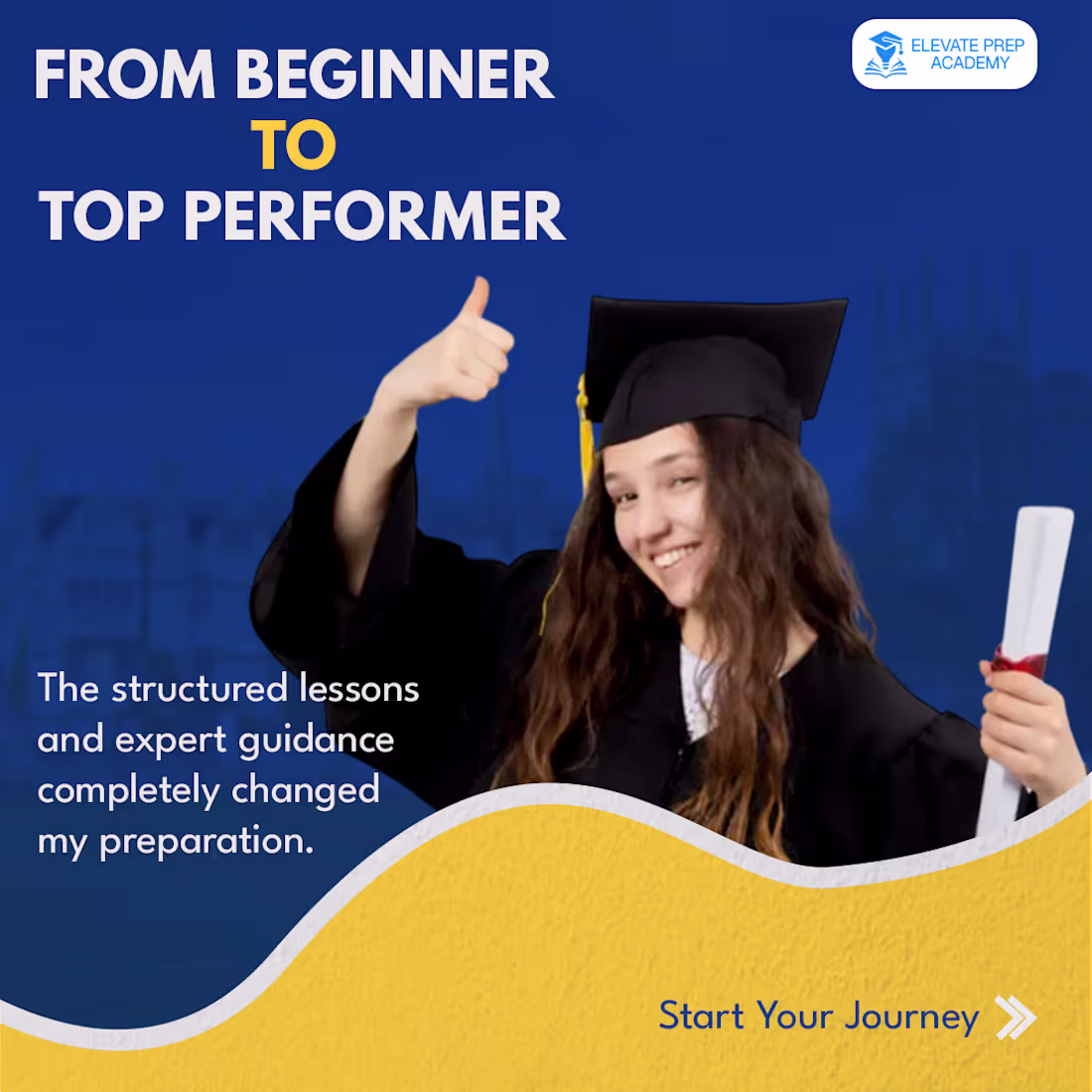 Cover image for Learning starts with the right