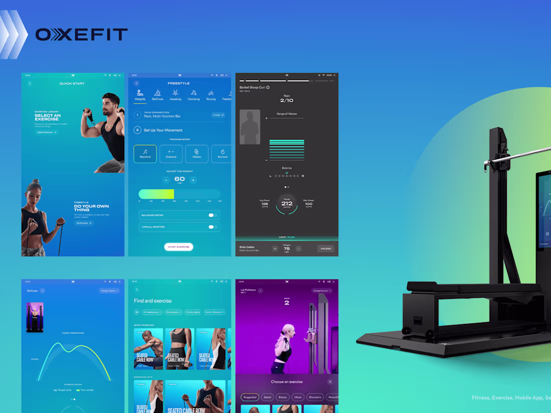 Cover image for Oxefit