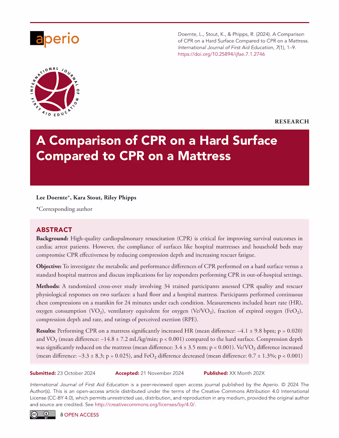 Cover image for CPR on a Hard Surface vs. Mattress: Peer-Reviewed Study