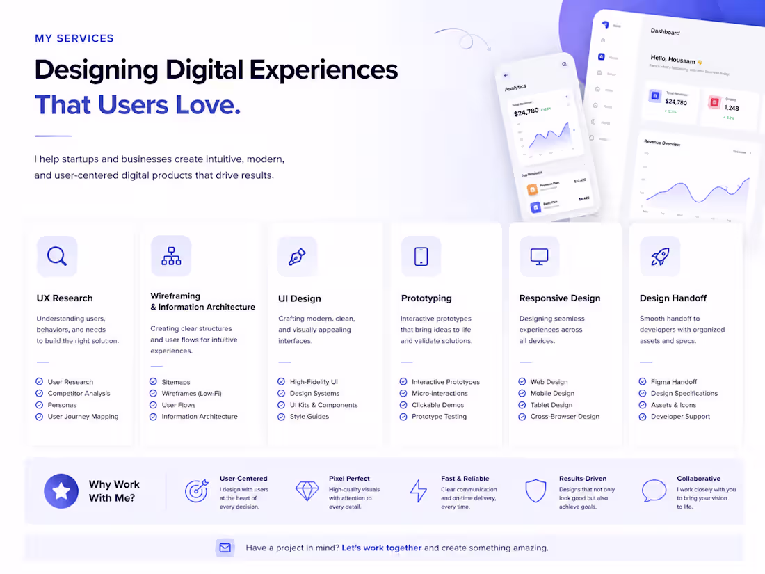 Cover image for UI/UX designs.