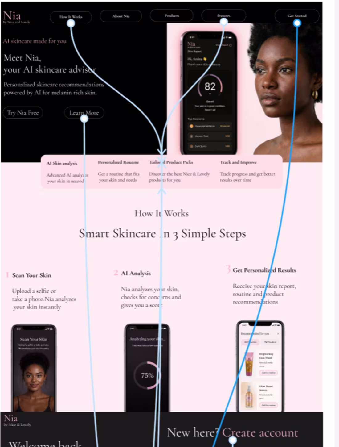 Cover image for Designed a landing page concept