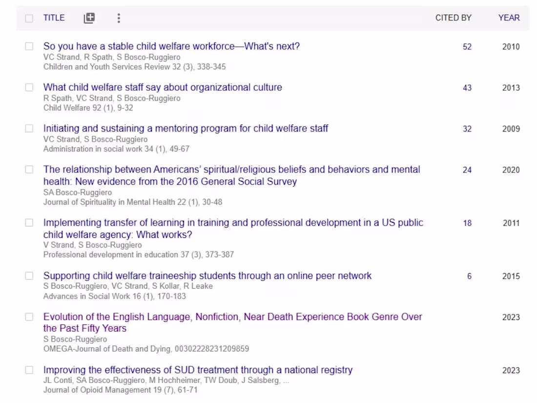Cover image for Review and coauthor academic research