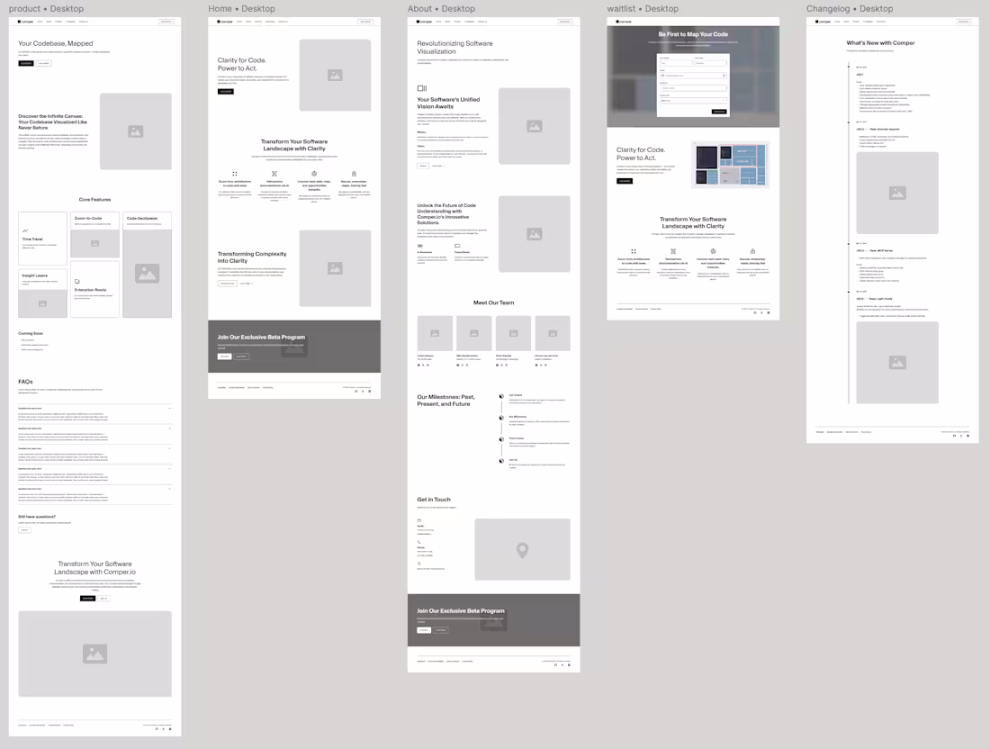 Cover image for UI/UX Design