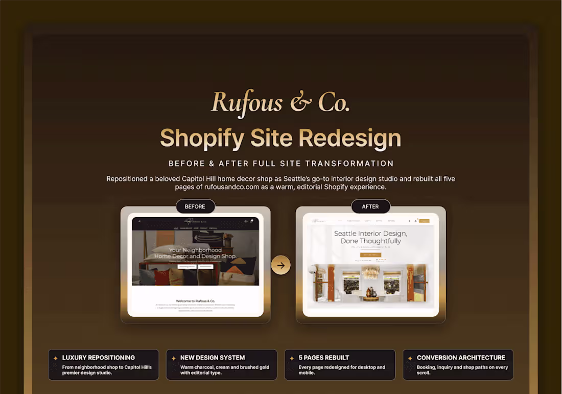 Cover image for Rufous & Co: Home Boutique to Interior-Design Studio