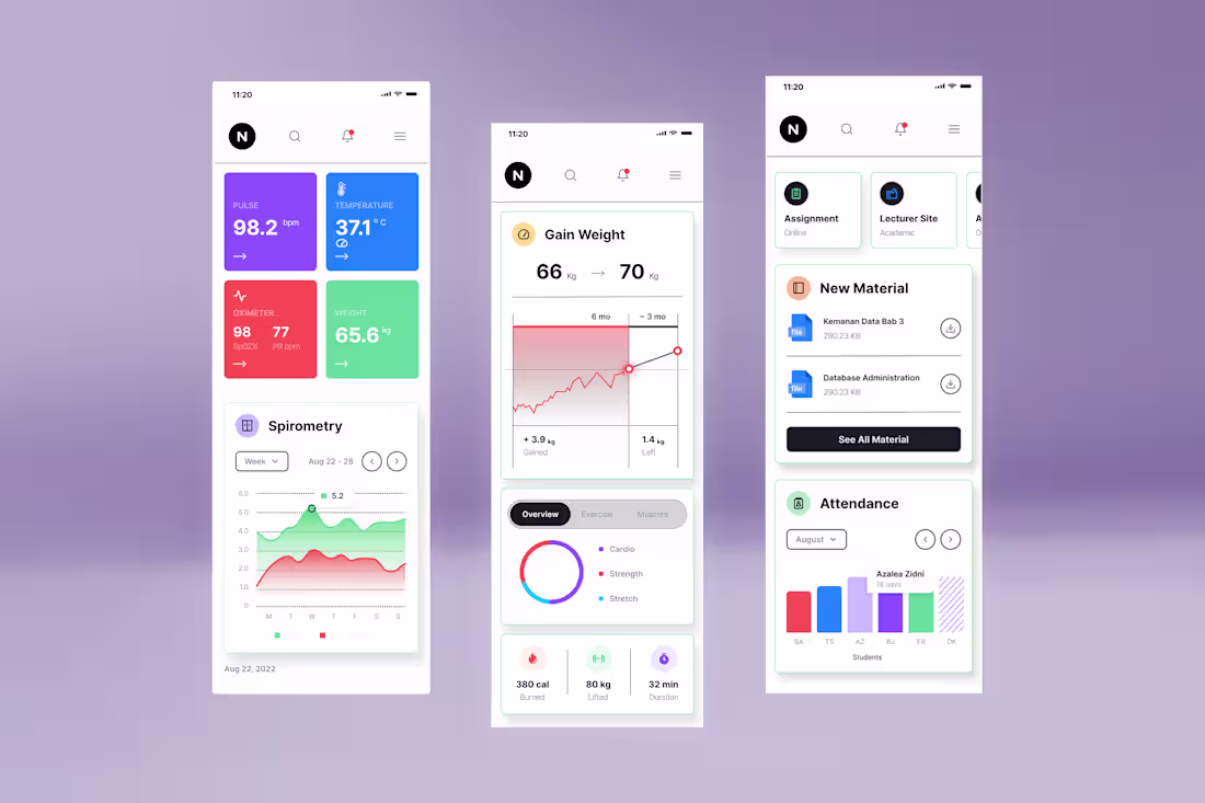 Cover image for A modern mobile dashboard UI