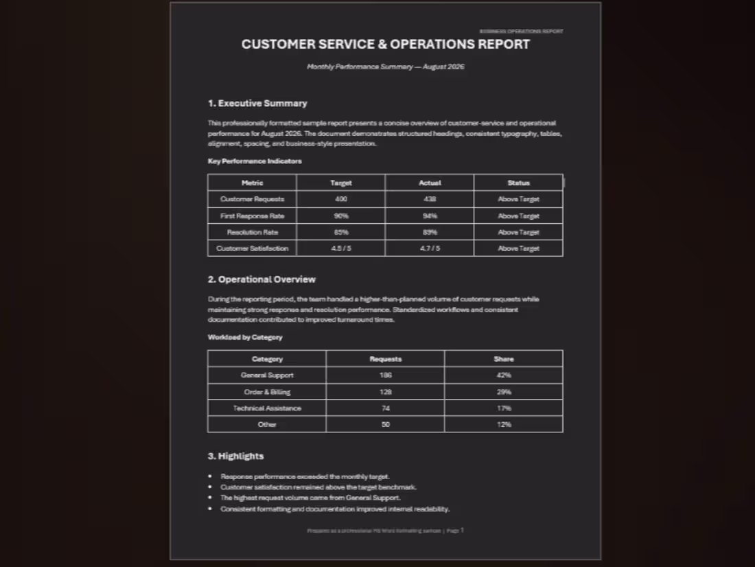 Cover image for Professional MS Word Data Entry and Formatting
