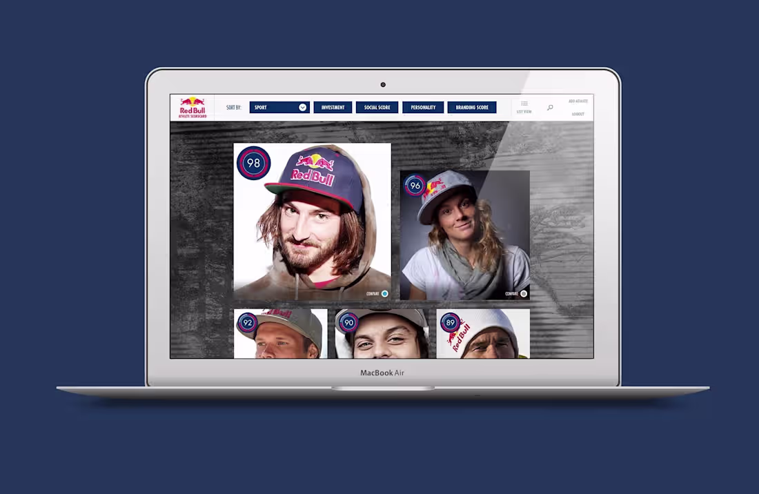 Cover image for Red Bull Athlete Performance Platform